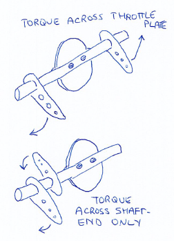 shaft torque.png