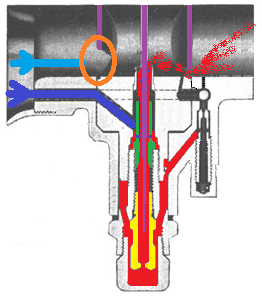 Throttle cutaway.png