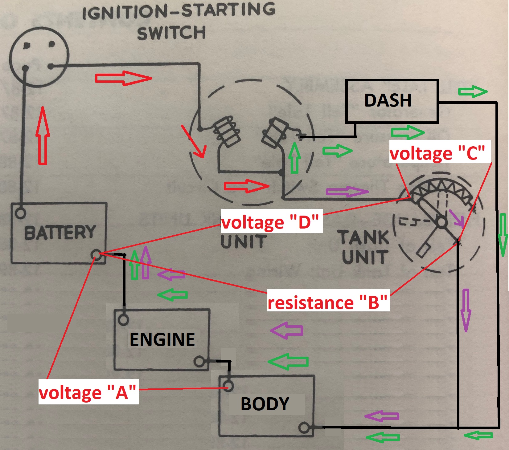 Fuel gauge measurements.jpg