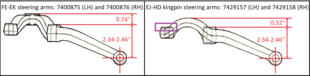 arm milling.png