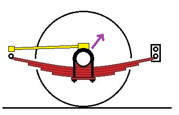 radius rod.png