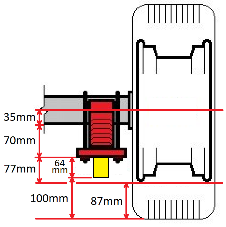 Ground clearance.png