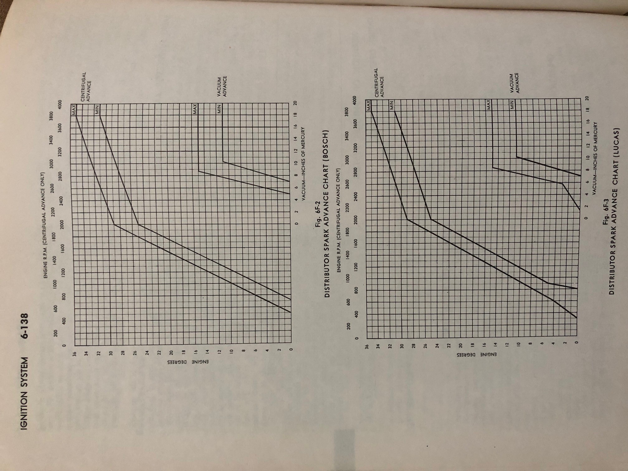 161 HC advance curves HR Holden.jpg