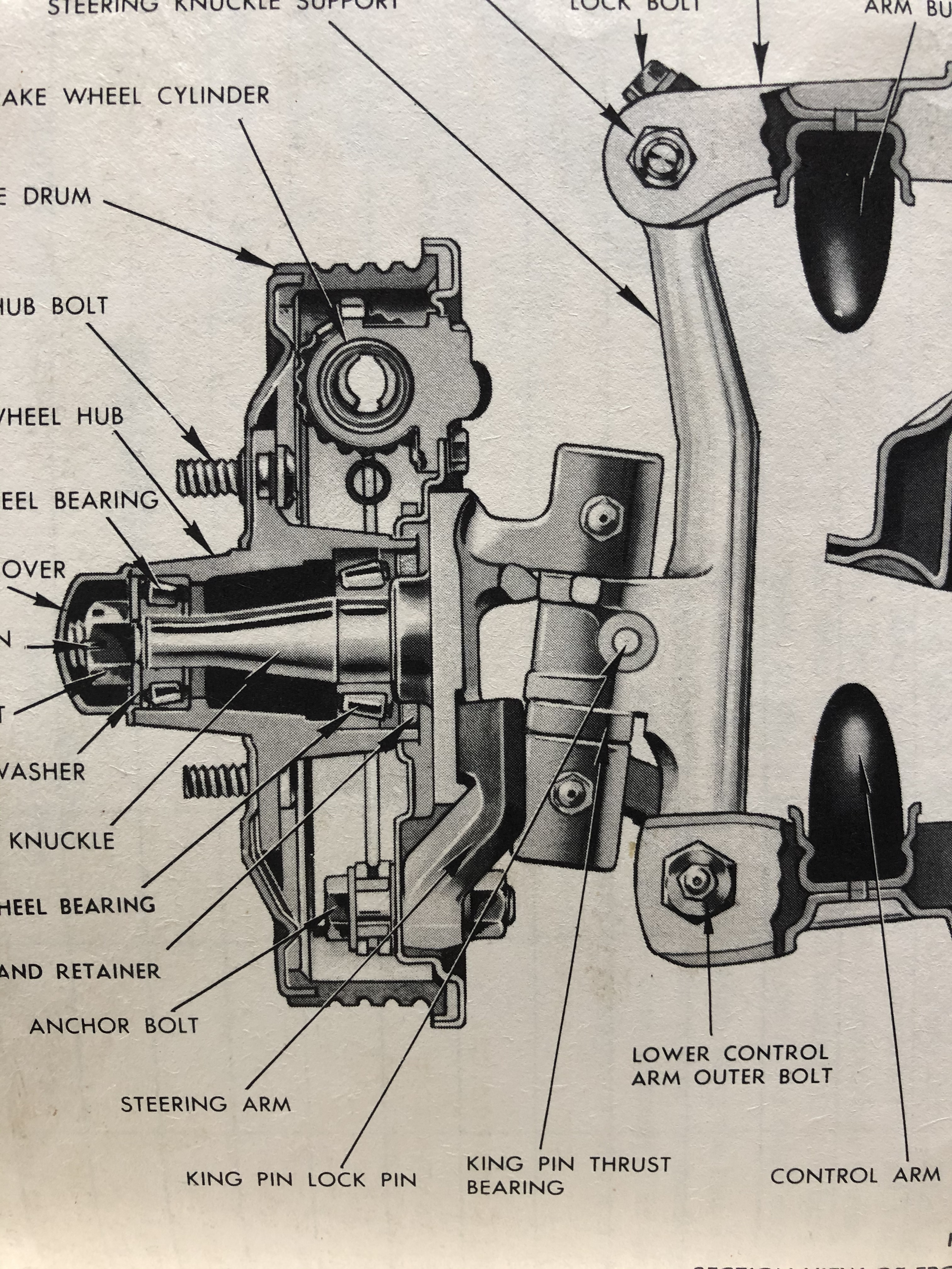 original brakes.png