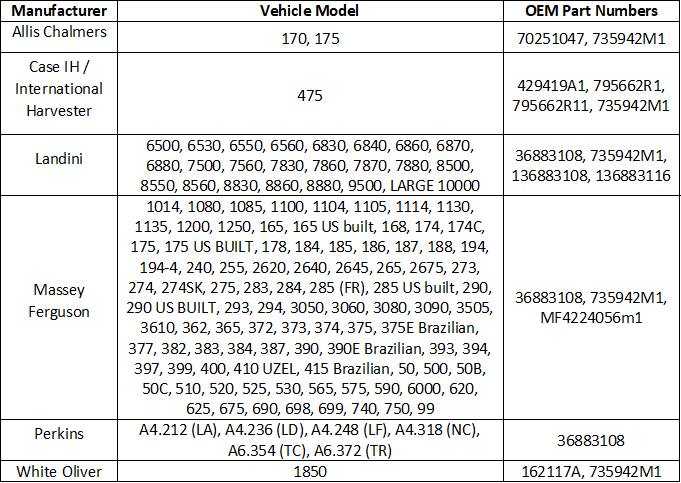 Cross reference table.png