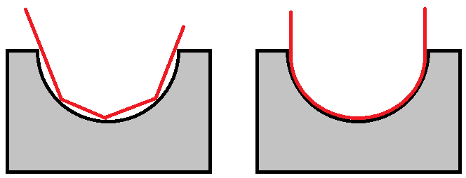 Rear main bearing reinforcing strip.png