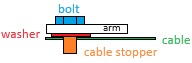 cable stopper.jpg