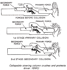 steering.png