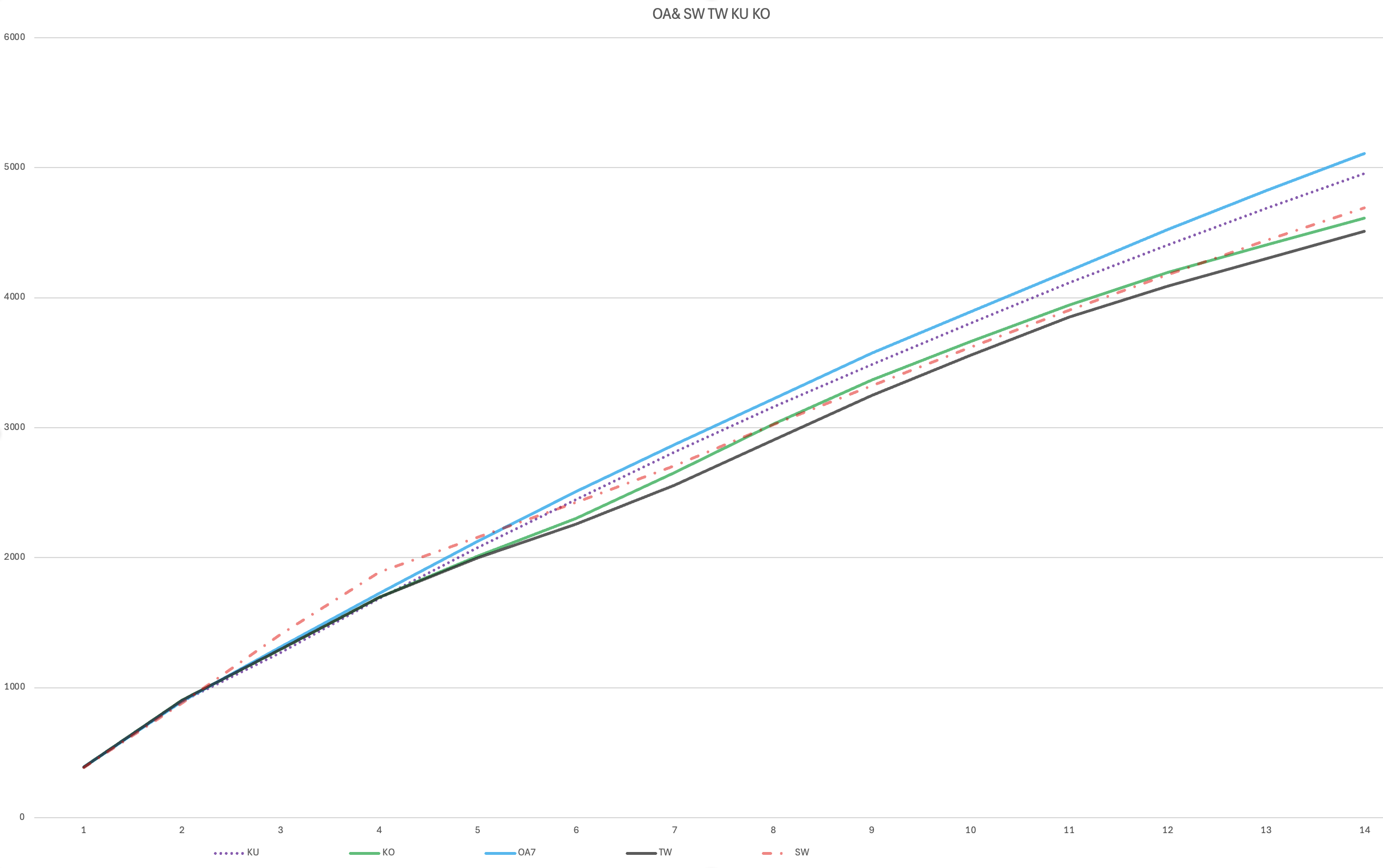 Screenshot 2025-11-23 at 10.28.53 AM.png