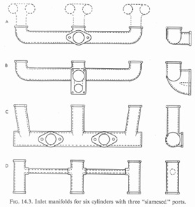 inlet manifold development.jpg