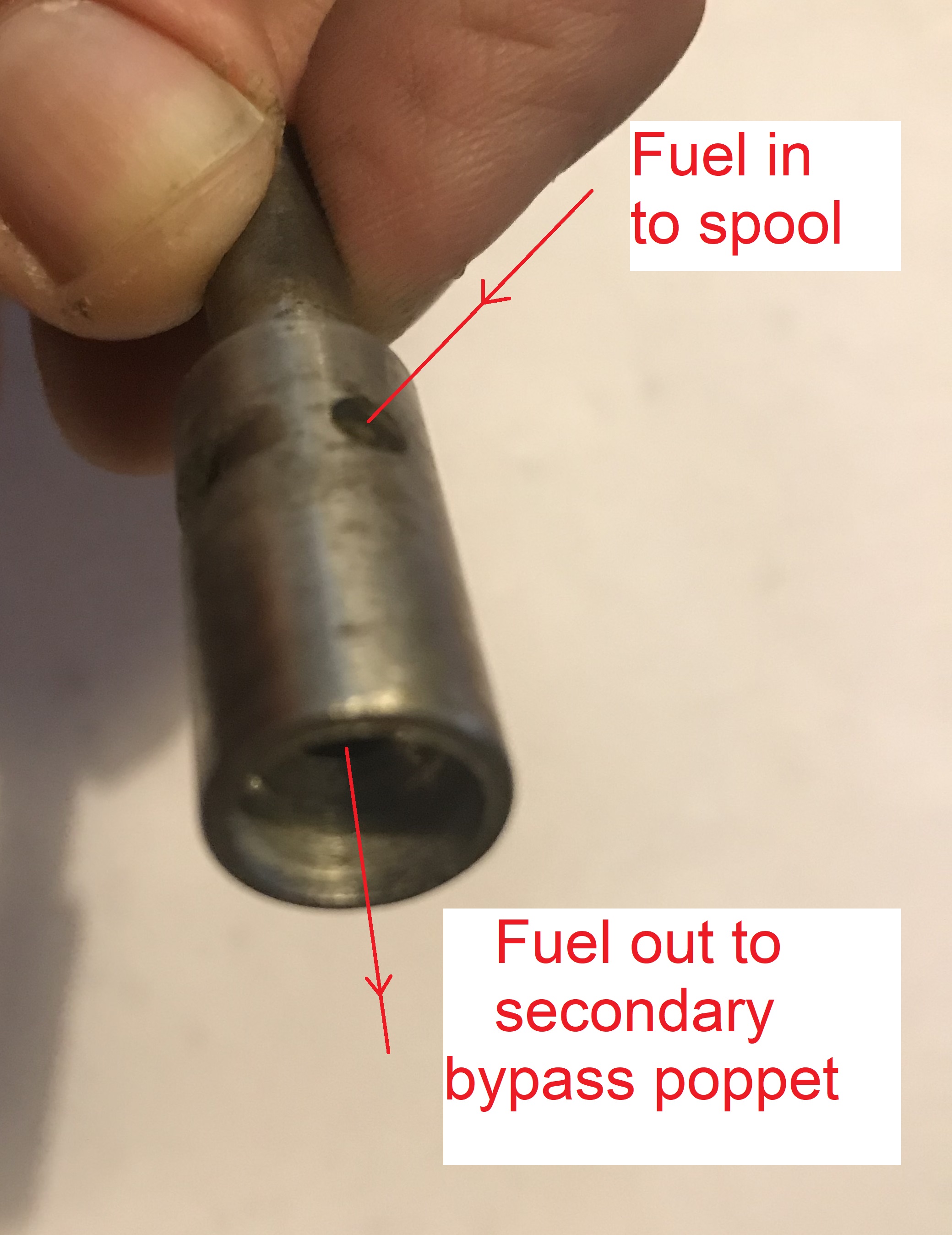 Spool operation for secondary bypass.jpg